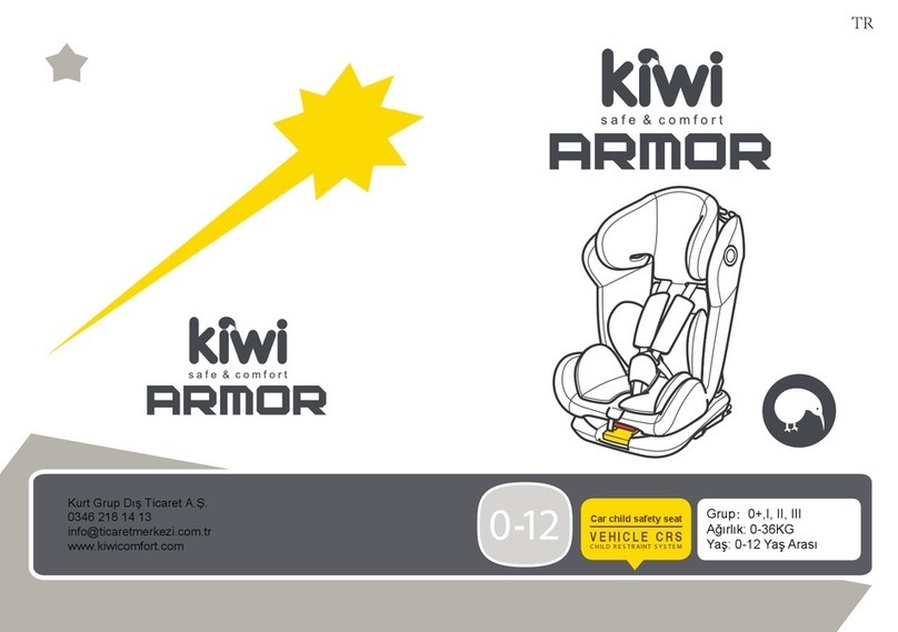 Kiwi Armor user manual