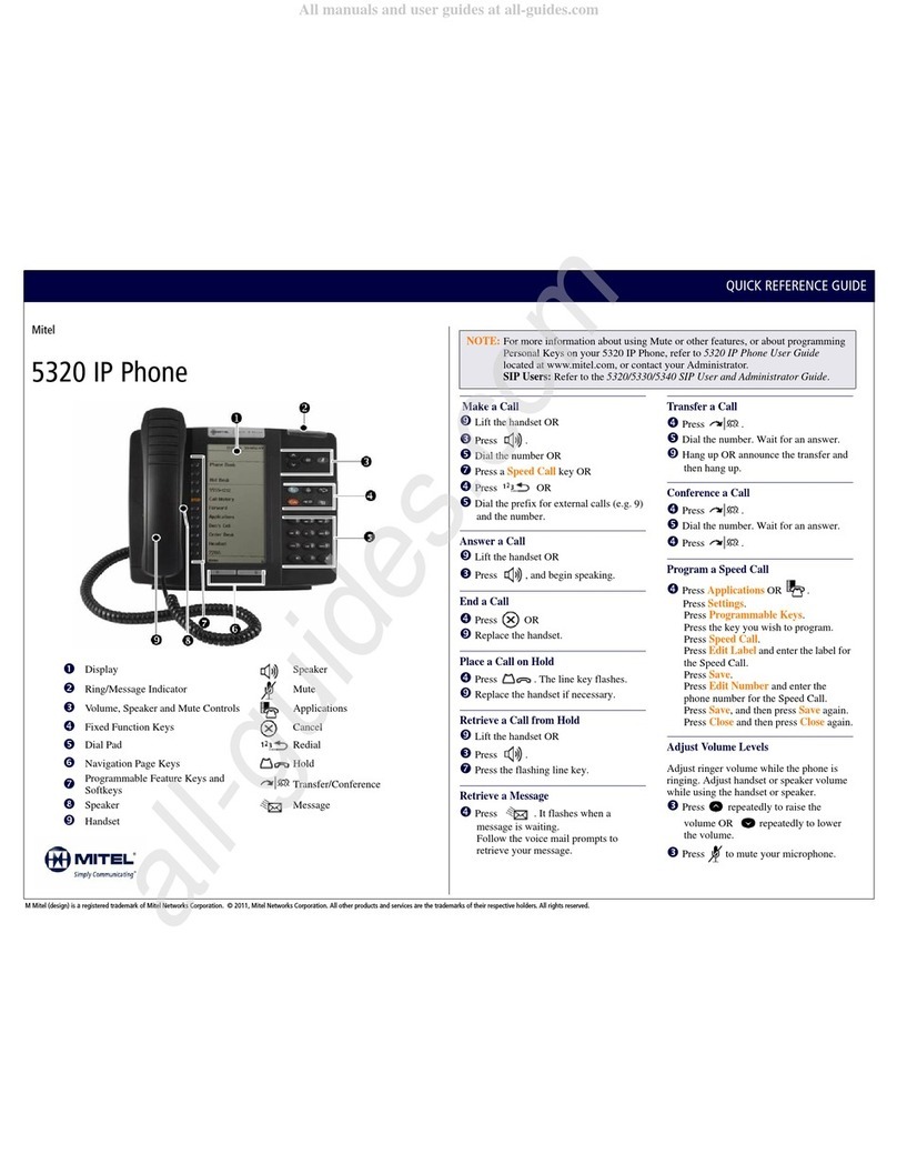 Mitel 5320 Quick reference guide