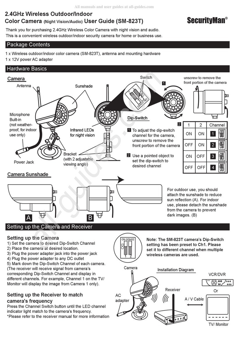 SecurityMan SM-823T user guide