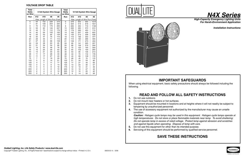 Hubbell Dual-Lite N4X Series installation instructions
