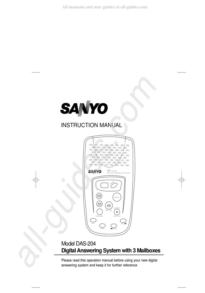 Sanyo DAS-204 User manual