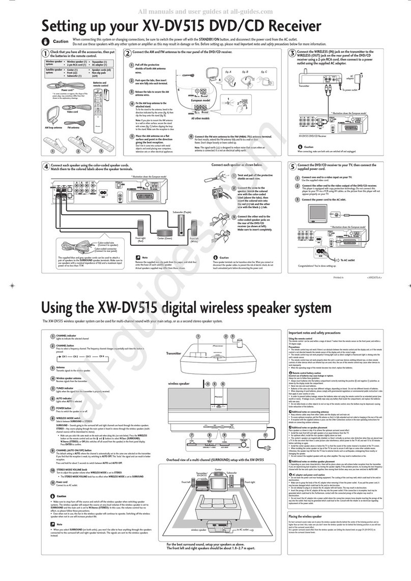 Pioneer XV-DV515 User instructions