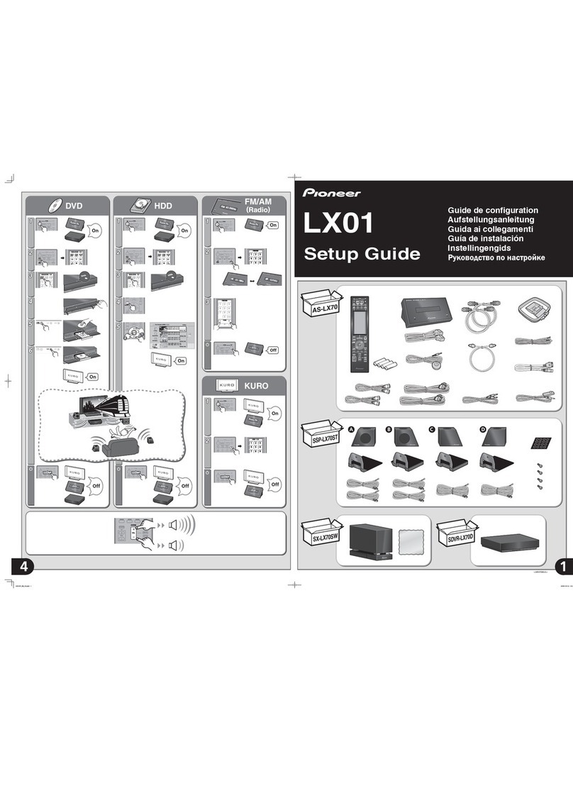 Pioneer LX01 User manual