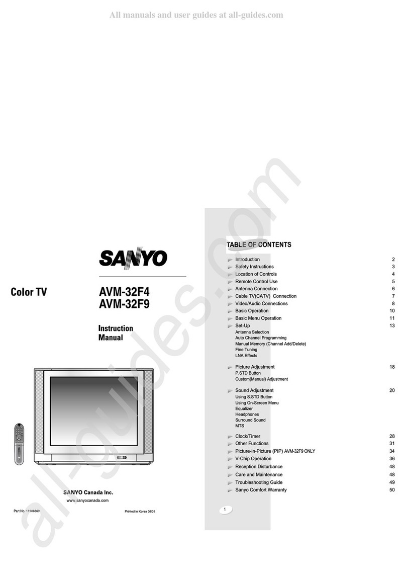 Sanyo AVM-32F4, AVM32F9 User manual