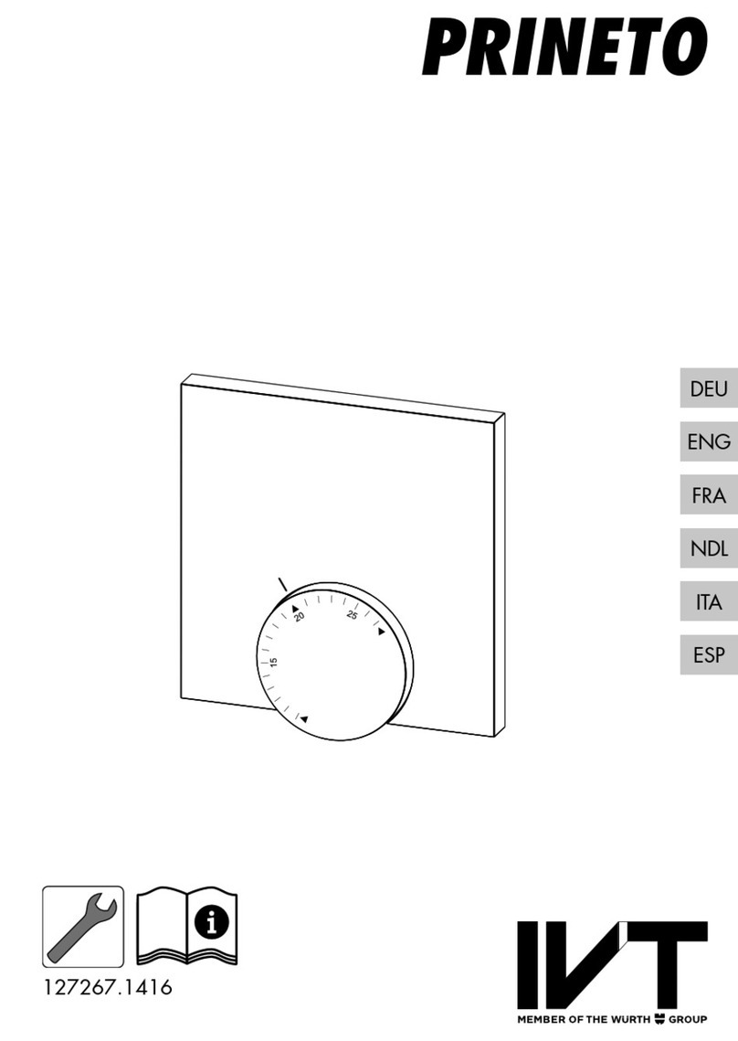 IVT PRINETO manual