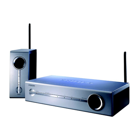 Philips Wireless TV Link SBC VL1400 User manual Philips Wireless TV Link SBC VL1400 User manual