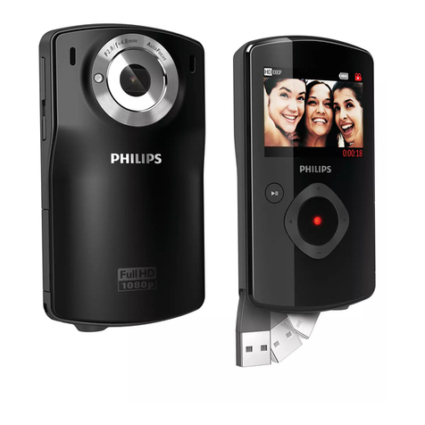 Philips CAM110 User manual