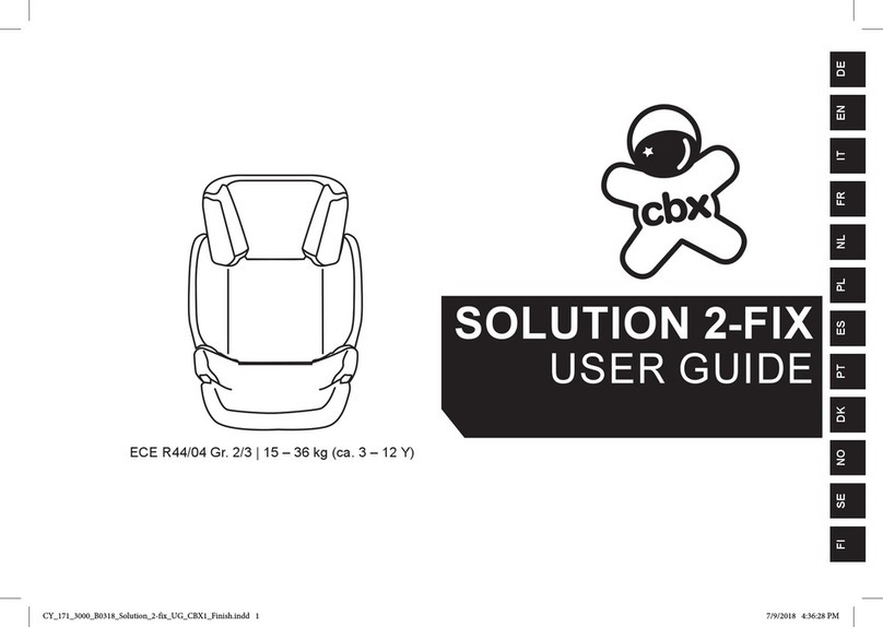 CBX SOLUTION 2-FIX User manual