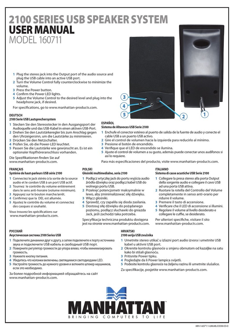 Manhattan 2100 Series User manual