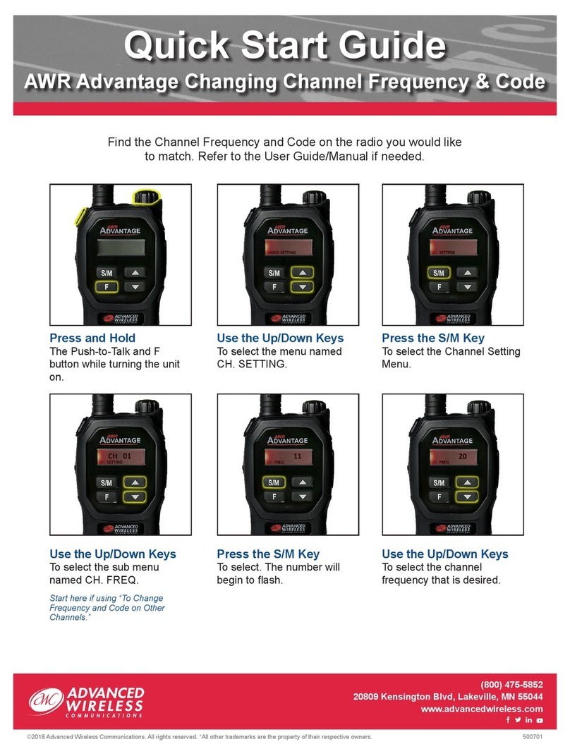 Advanced Wireless Communications AWR Advantage Series quick start guide