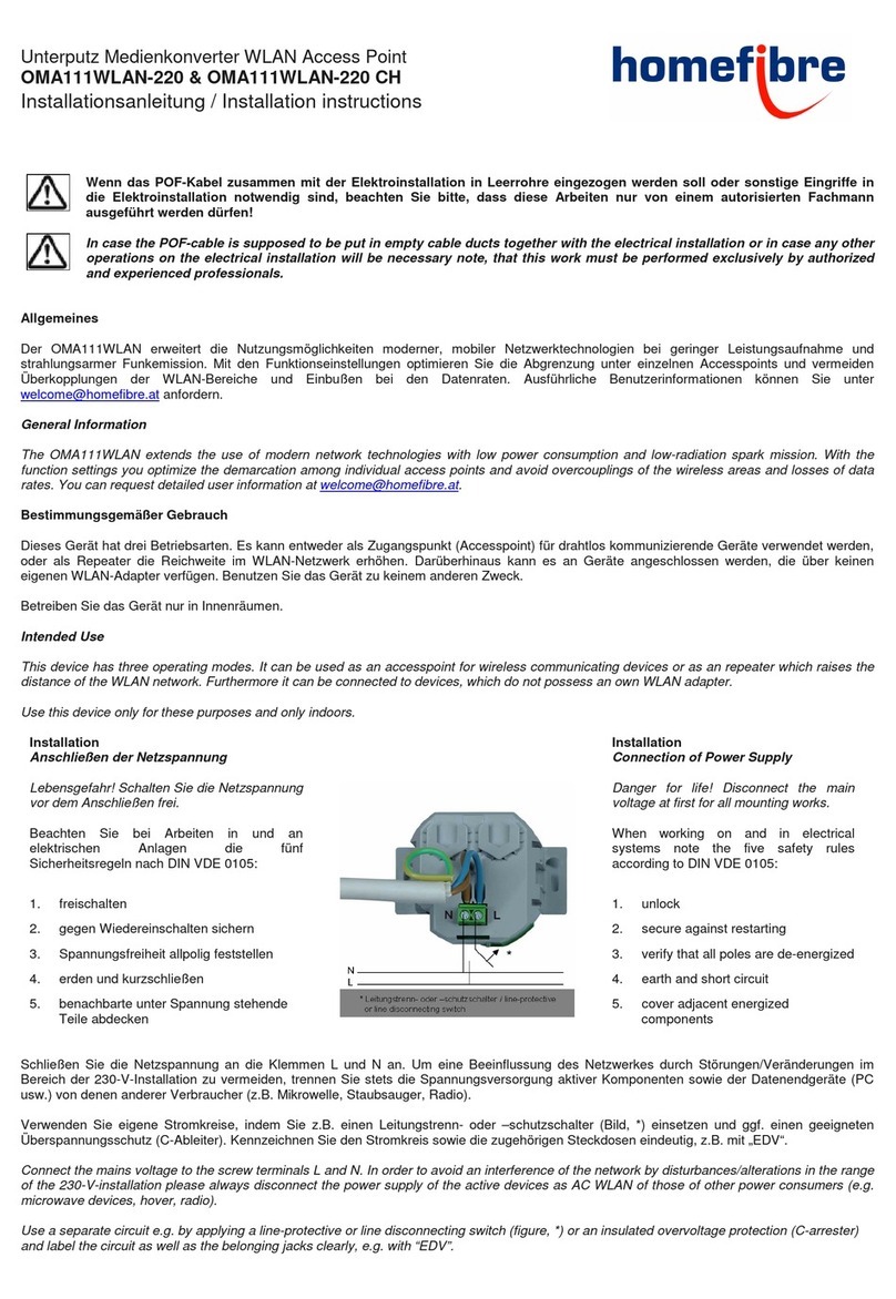 Homefibre OMA111WLAN-220 User manual