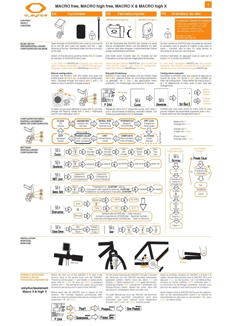 O-Synce MACRO free User manual