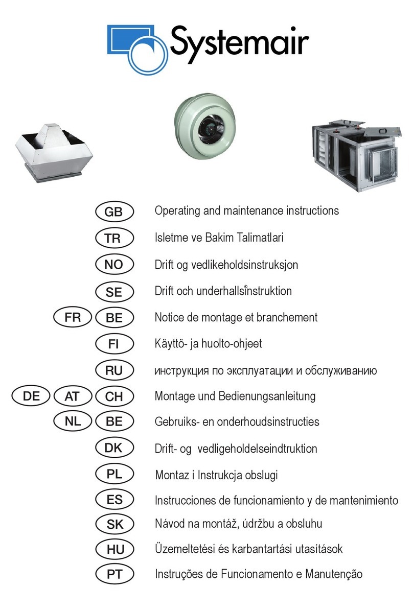 System air RVK Series Manual