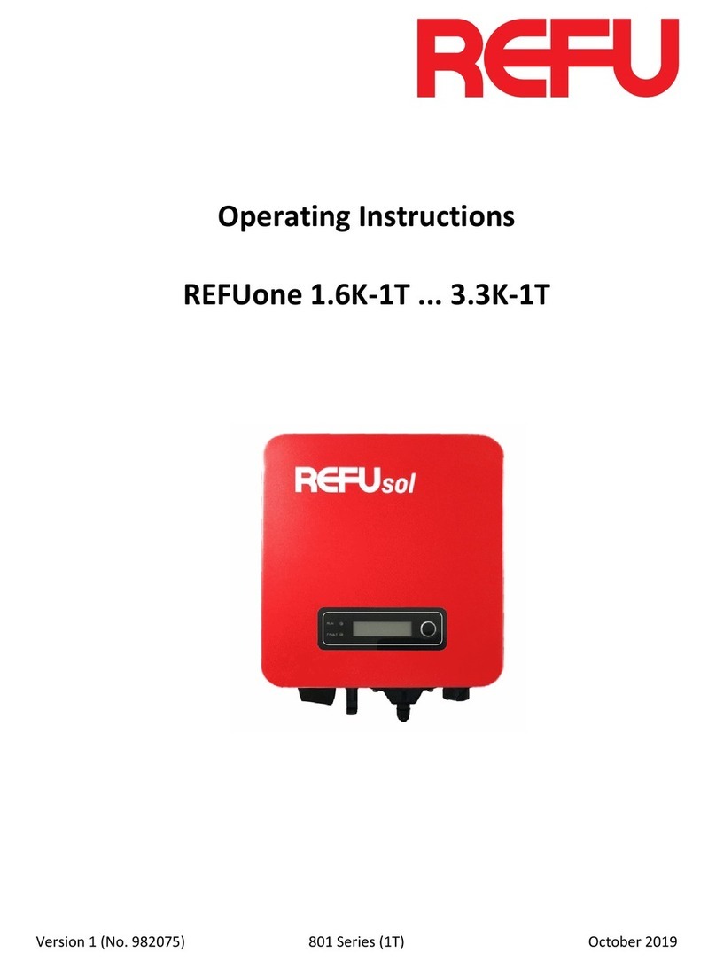 REFU 801 Series User manual