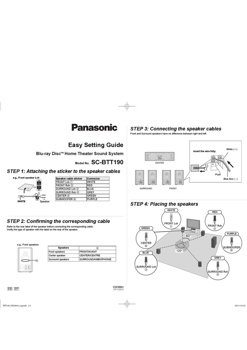 Panasonic SC-BTT190 User instructions