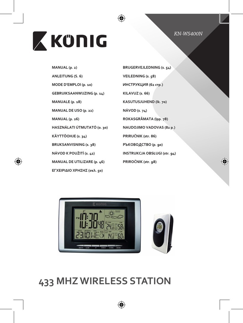 König KN-WS400N User manual