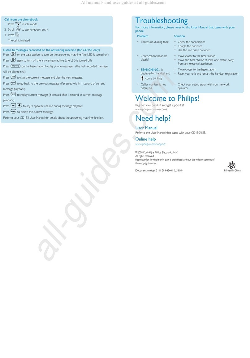 Philips CB1551B Quick start manual