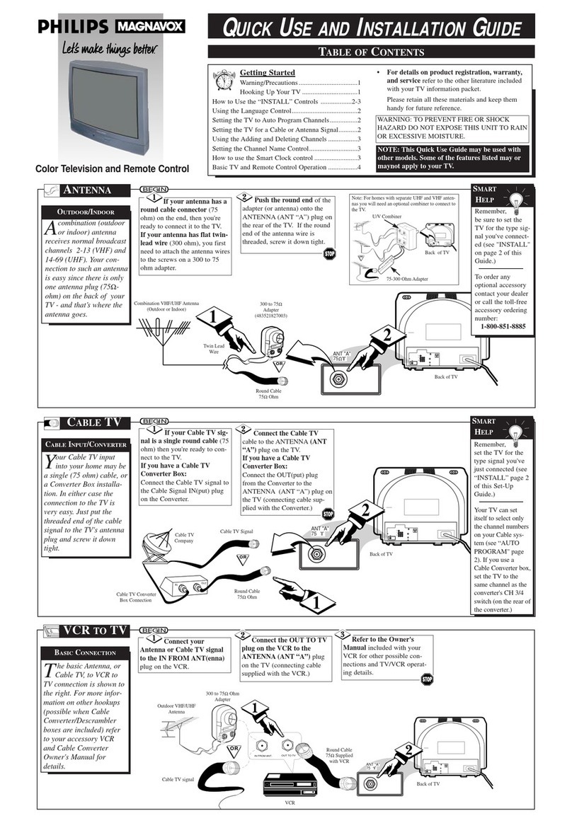 Philips Magnavox TS3258C Quick Use and Installation Guide