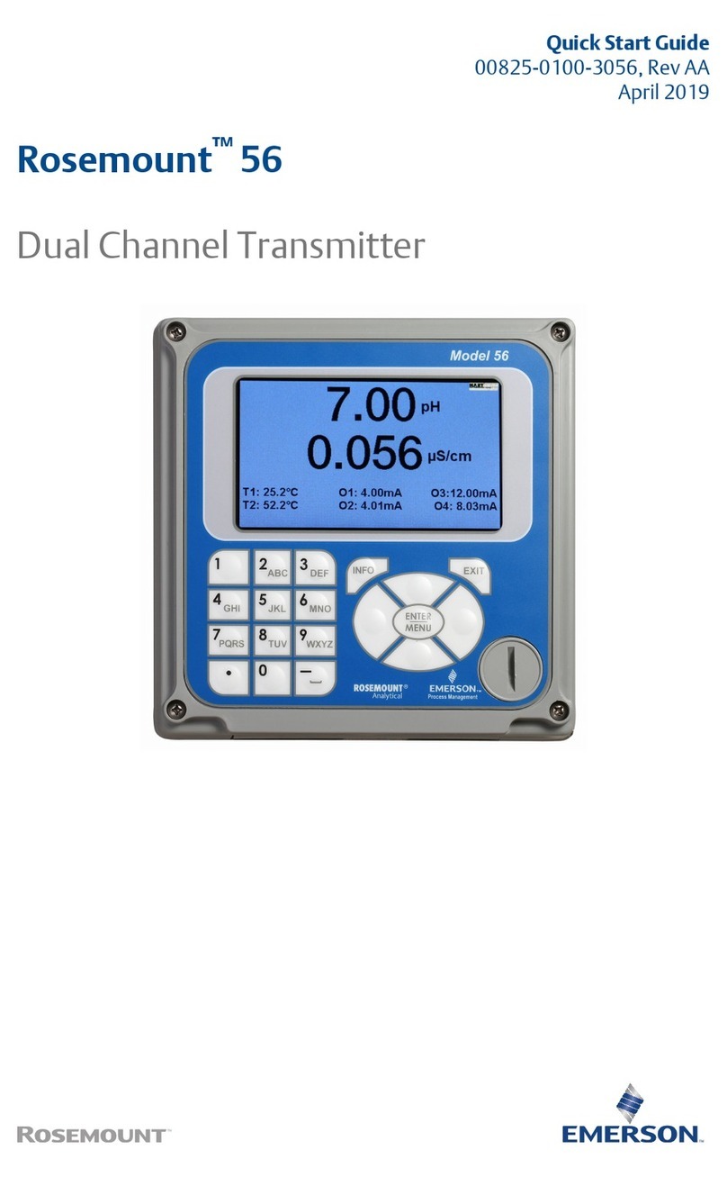 Emerson Rosemount 56 User manual