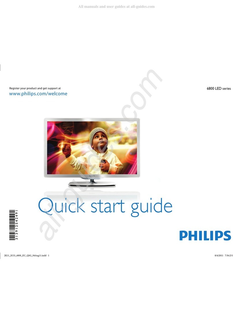 Philips 6800 LED series quick start guide