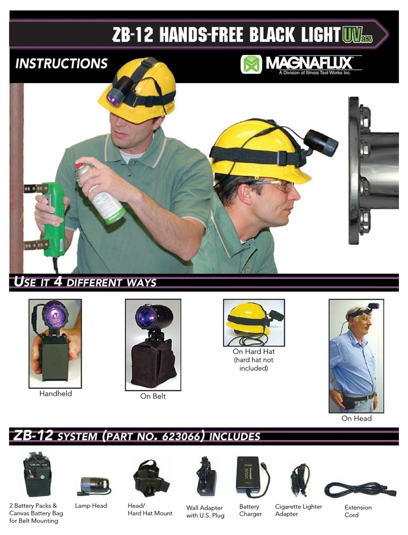 Magnaflux ZB-12 UV365 User manual