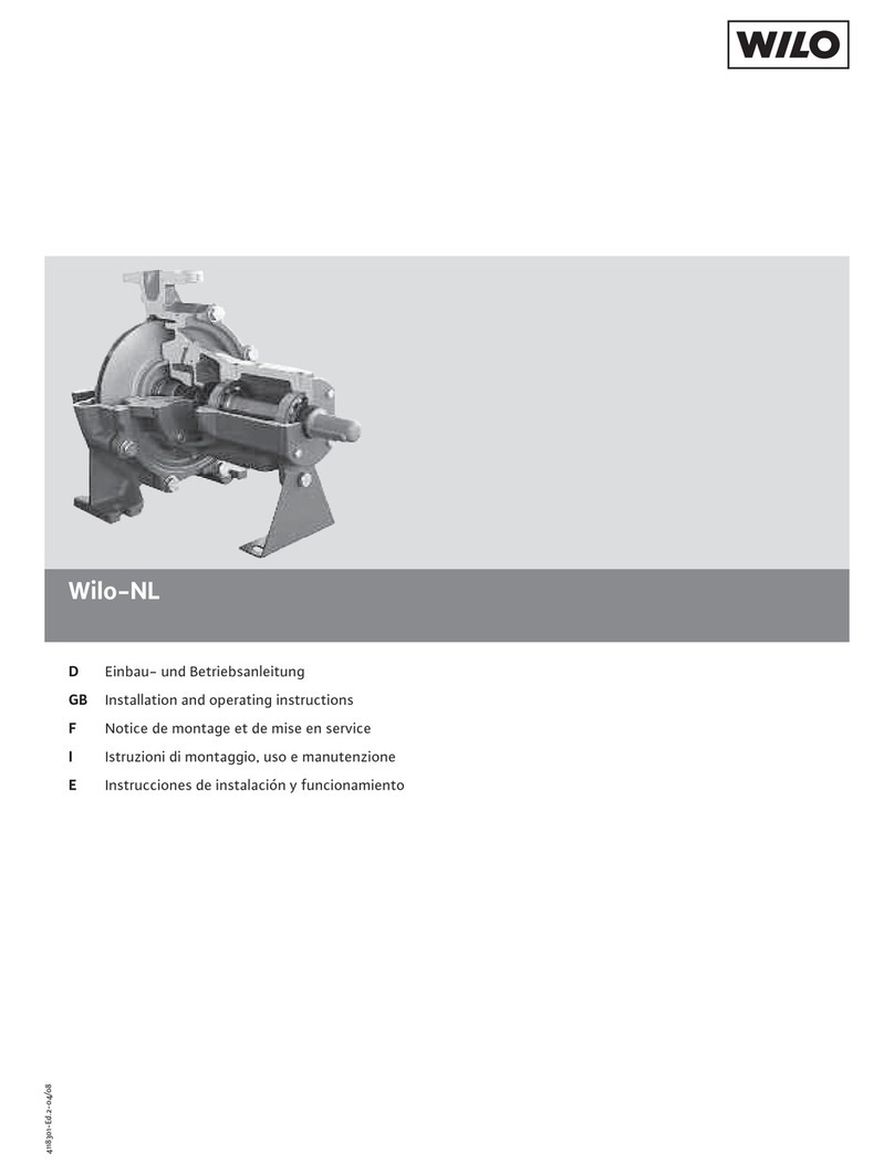 Wilo NL Series User manual