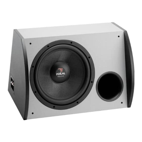 Focal ACCESS SOLUTION 25 A1 User manual