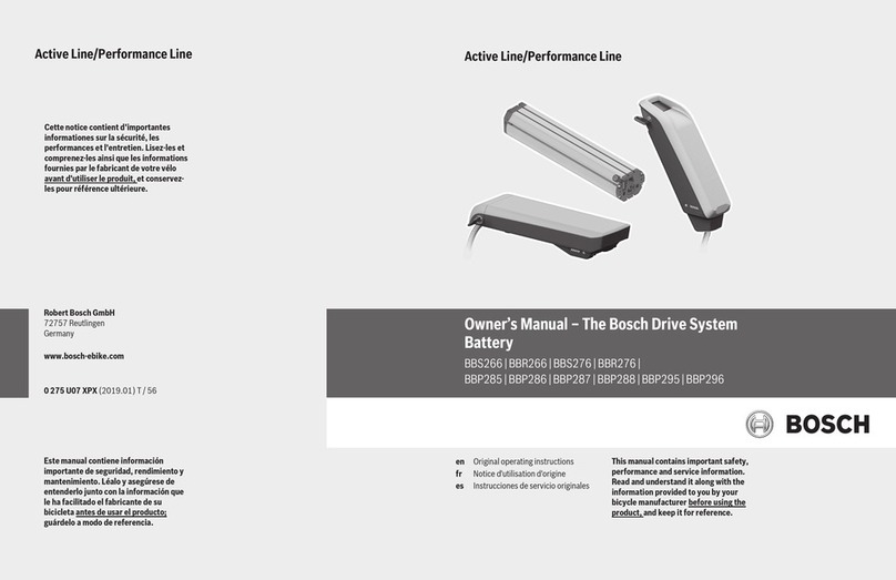 Bosch Active Line series User manual