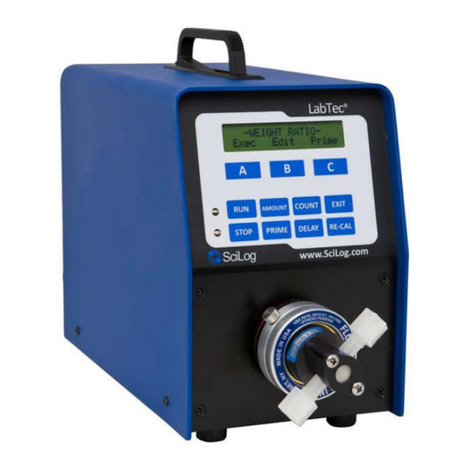Parker SciLog LabTec Series Installation, Operation & Maintenance Instruction Manual