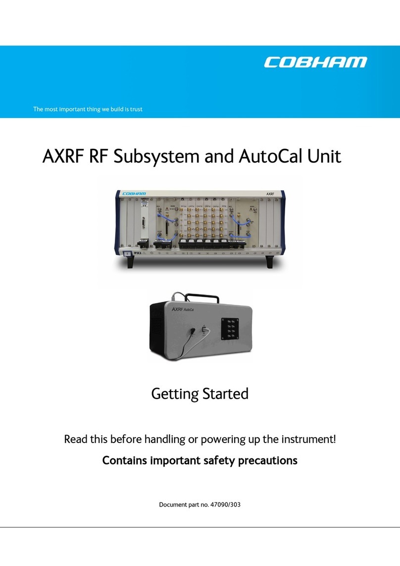 COBHAM AXRF RF Subsystem Getting started