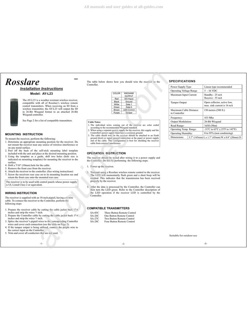 Rosslare AY-L23 User manual