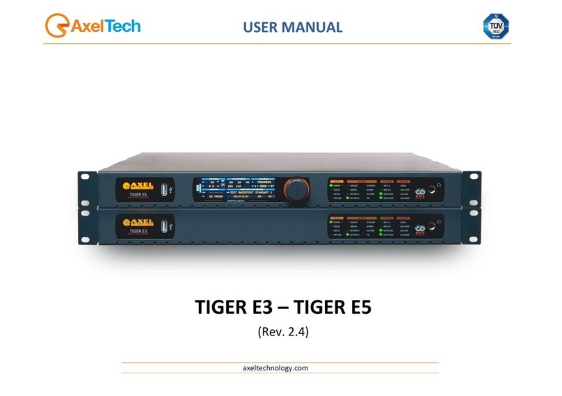 AxelTech TIGER E3 User manual