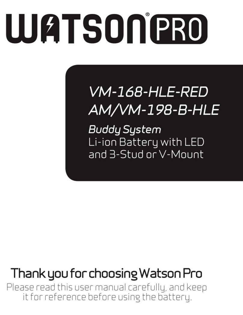Watson Pro VM-168-HLE-RED User manual