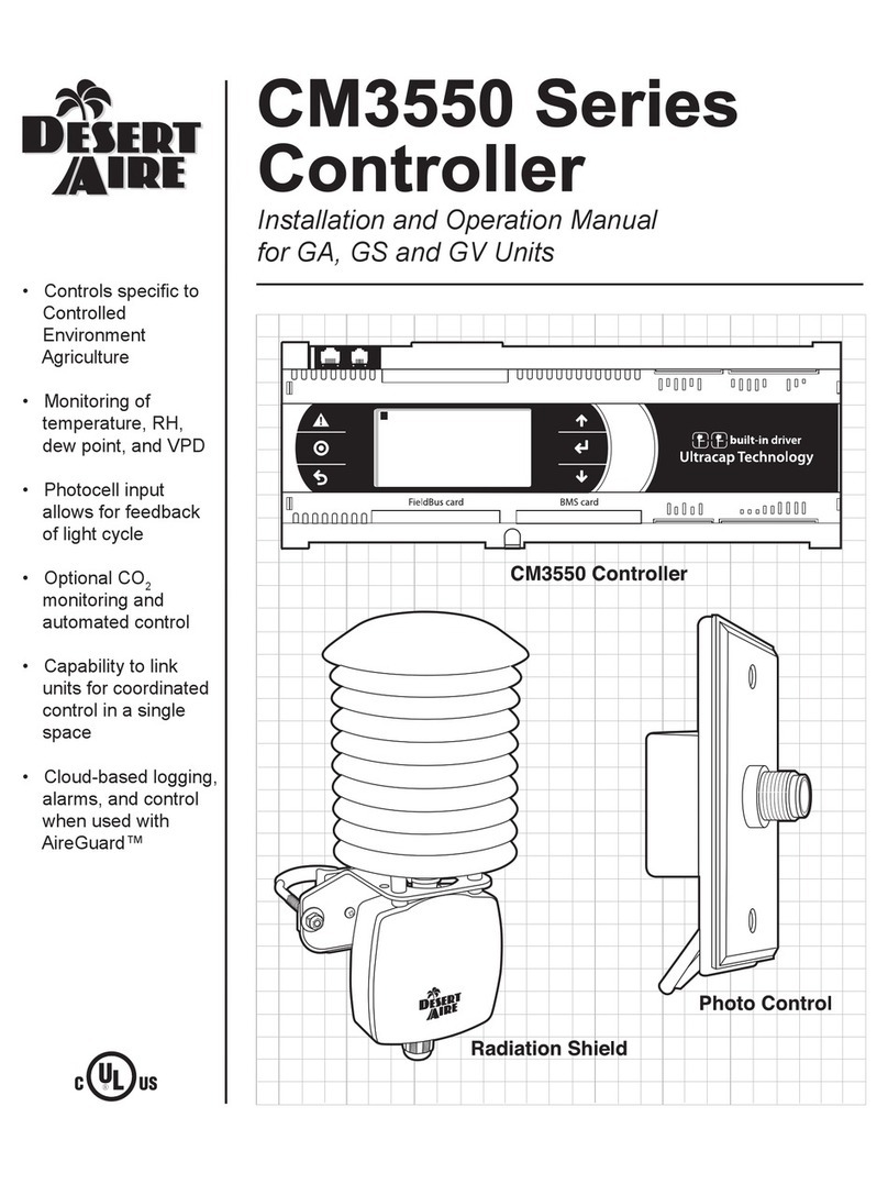 Desert Aire CM3550 Series User manual