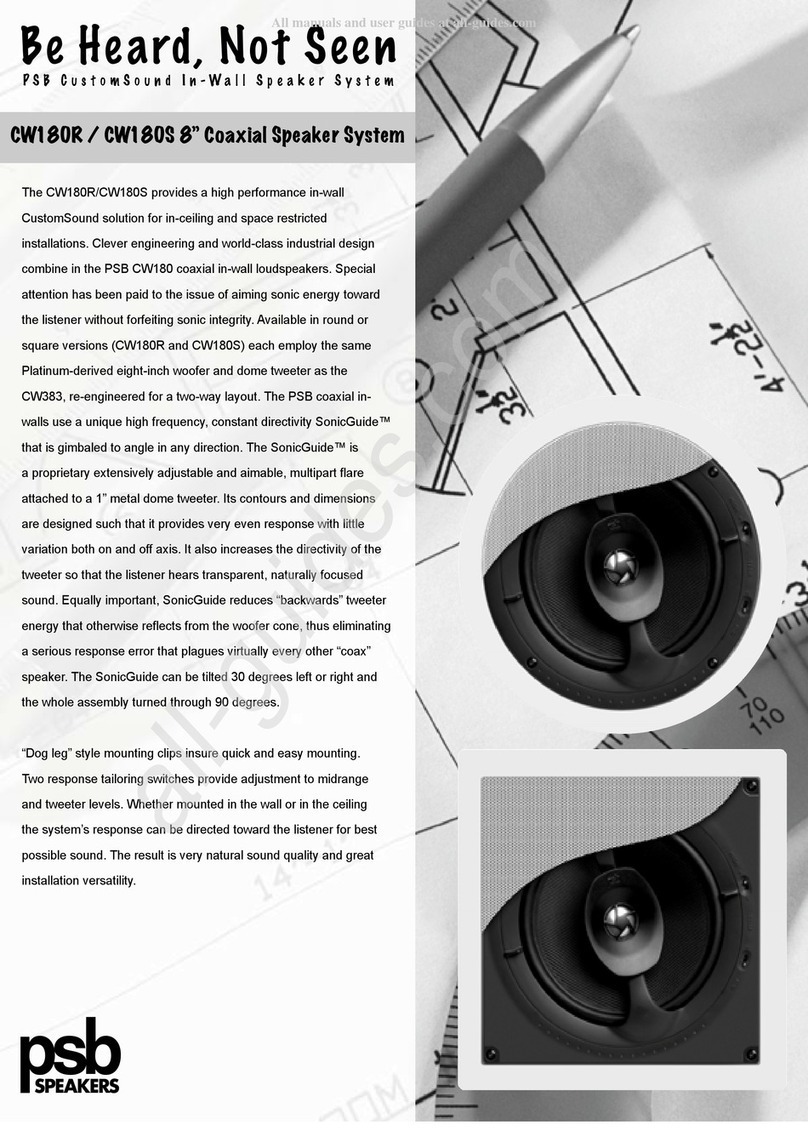 PSB CustomSound CW180R quick start guide