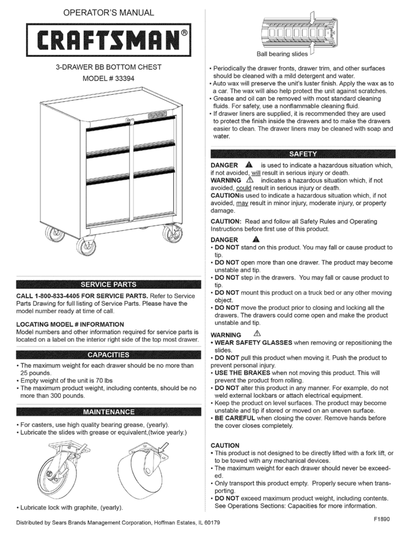 Craftsman 33394 Operator's manual