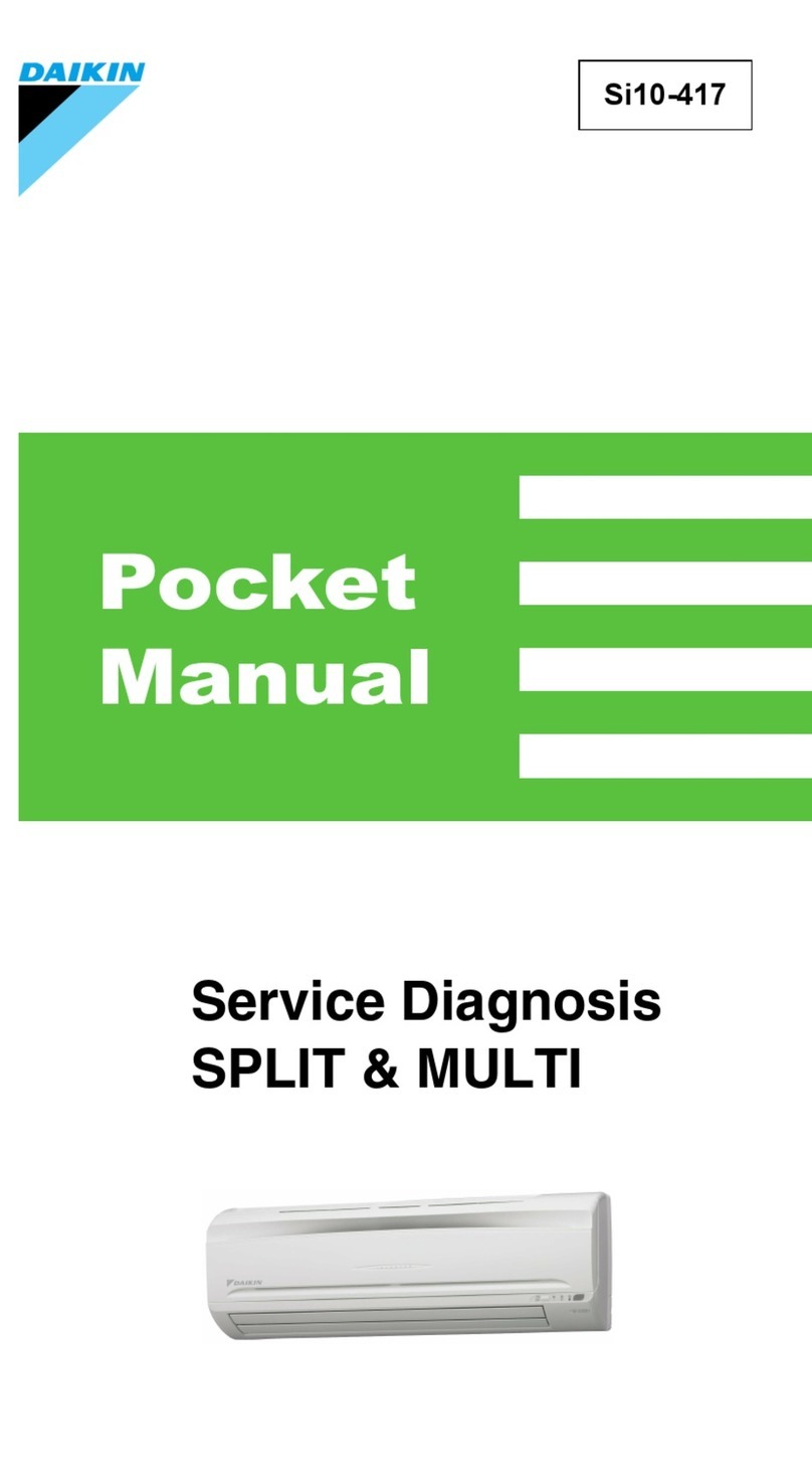 Daikin AT12BV1LS User manual