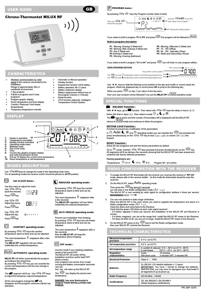 Watts Industries MILUX RF user guide