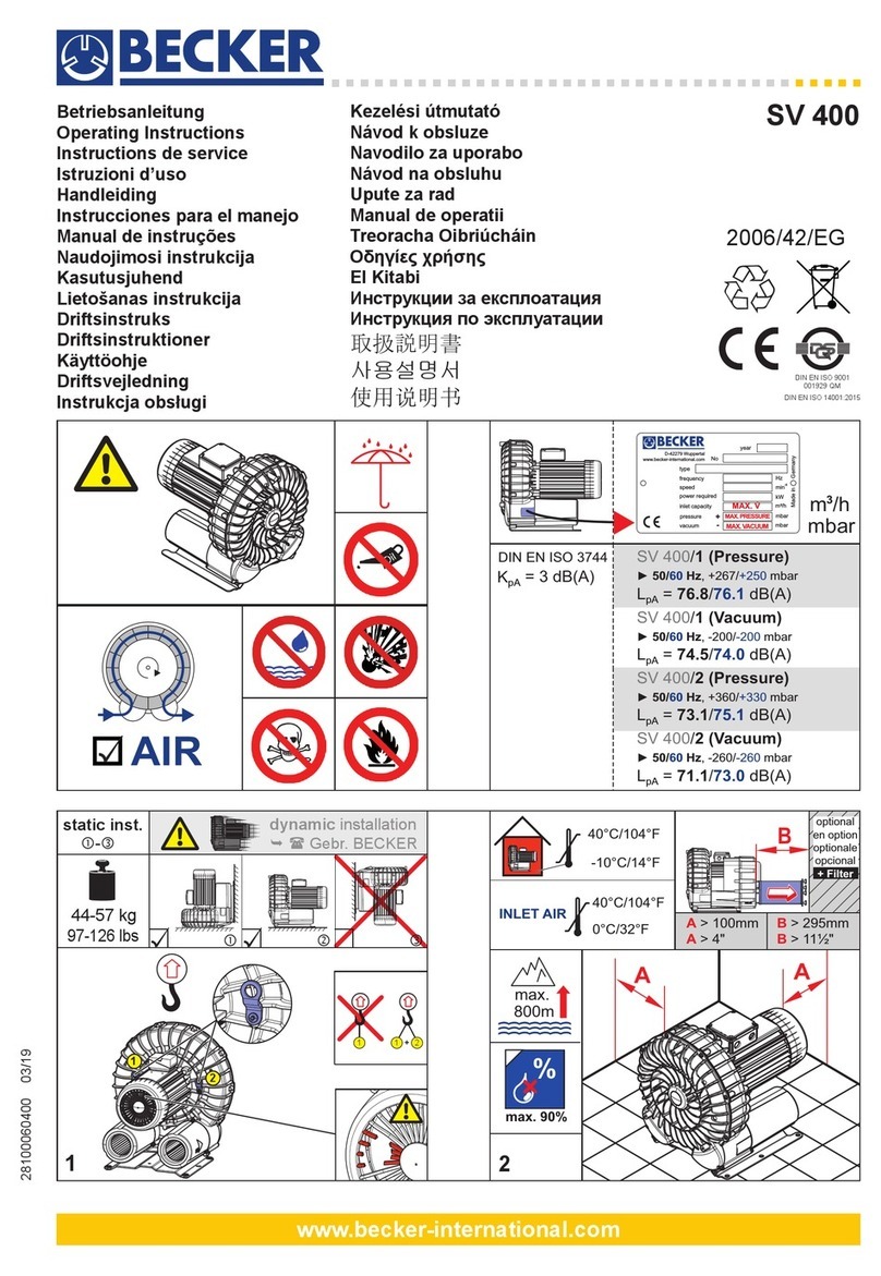 Becker SV 400 User manual