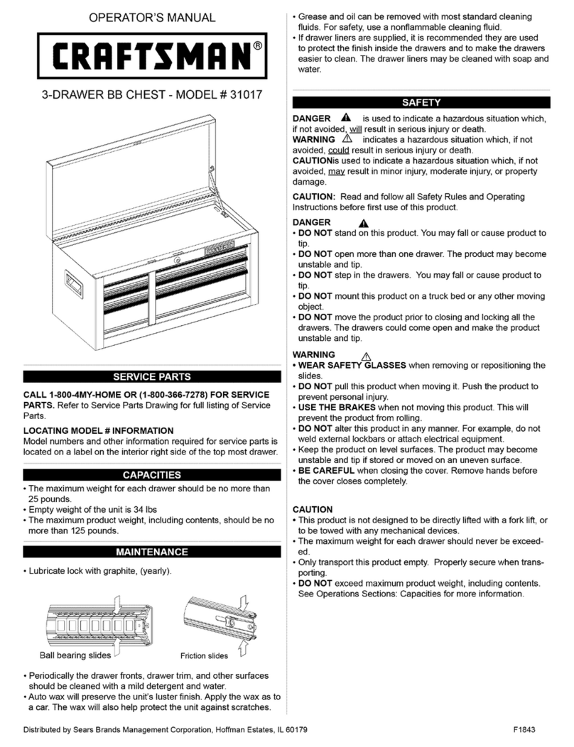 Craftsman 31017 User manual