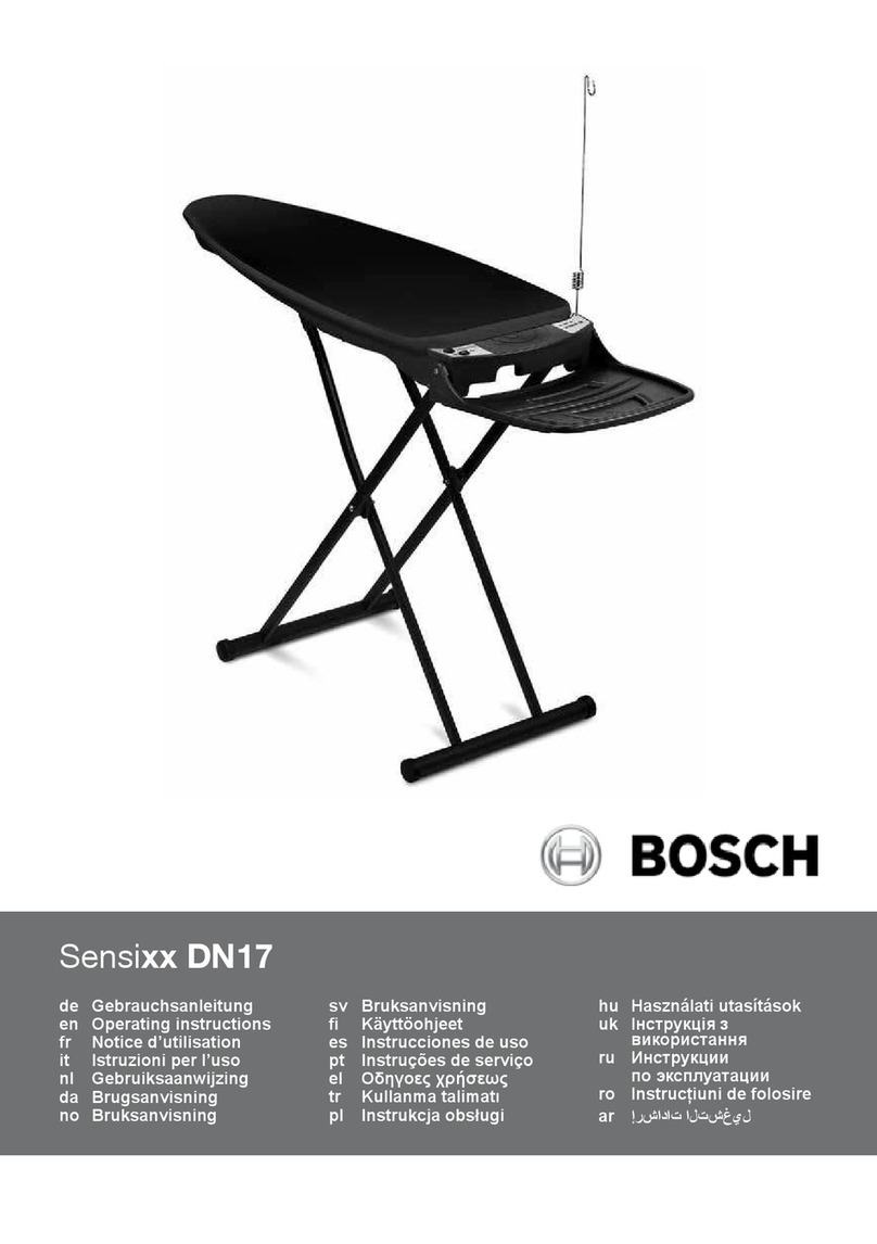 Bosch Sensixx DN17 operating instructions
