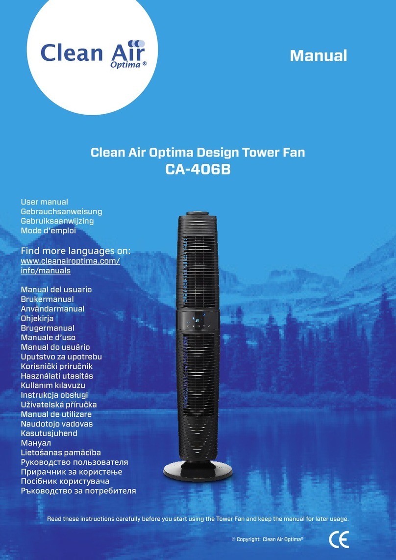 Clean Air Optima CA-406B manual
