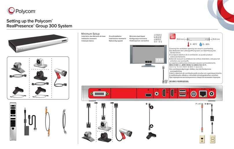Polycom RealPresence Group 300 User instructions