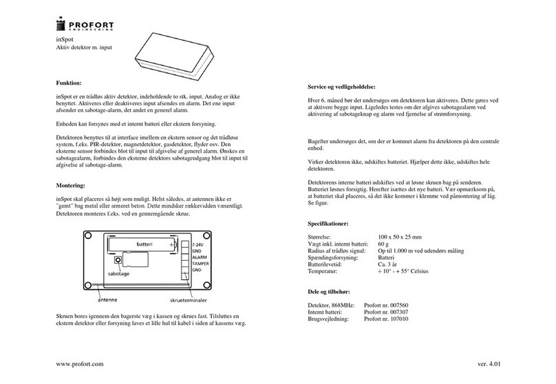 Profort inSpot User manual