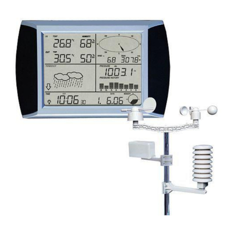 PCE Instruments PCE-FWS-20 User manual