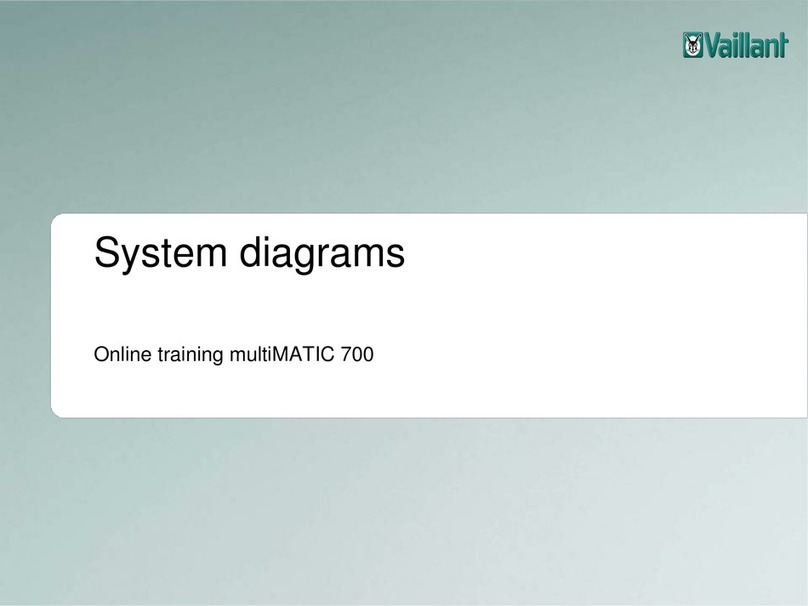 Vaillant multiMATIC 700 System diagrams
