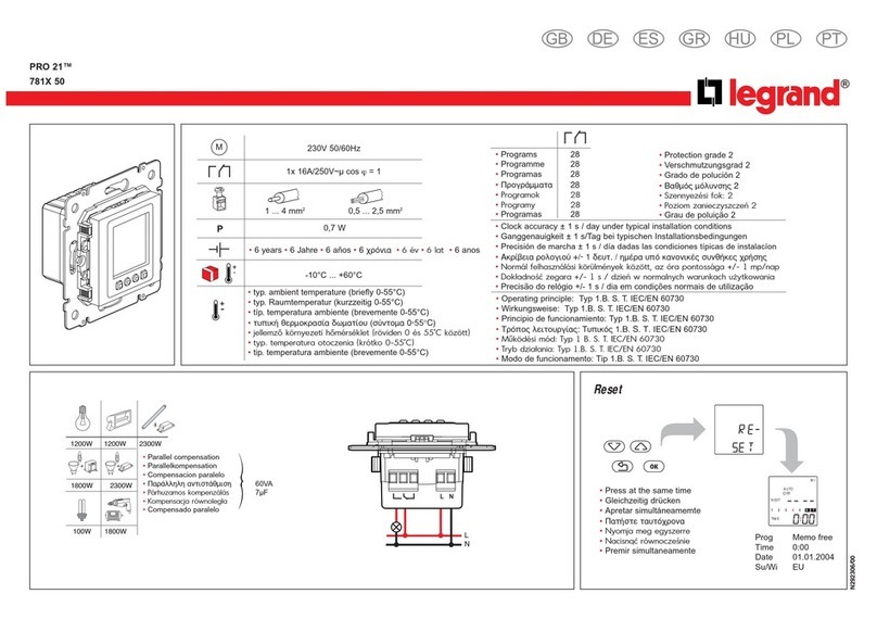 LEGRAND PRO 21 781 50 Series manual