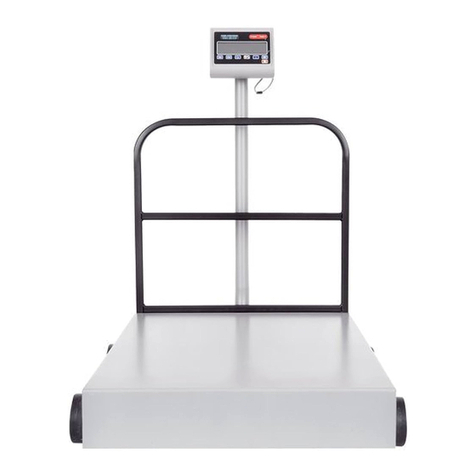 Torrey EQB Series User manual