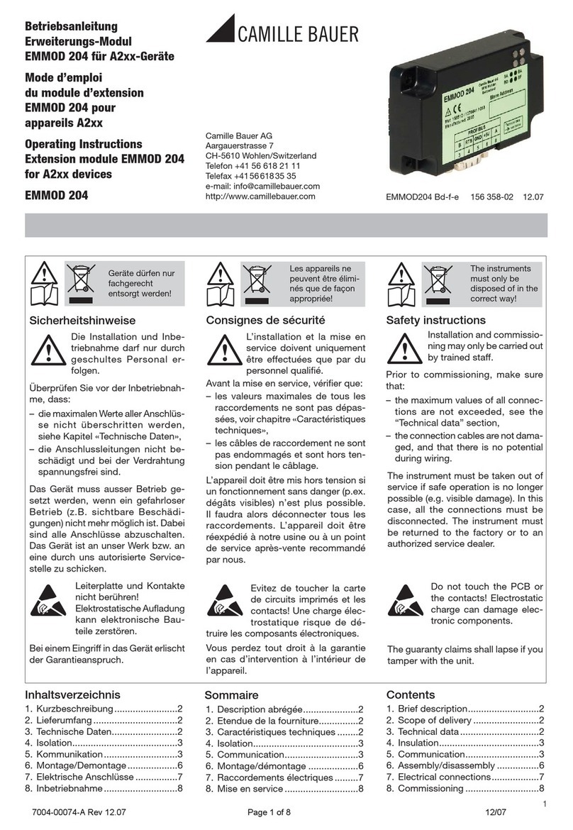 Camille Bauer EMMOD 204 User manual