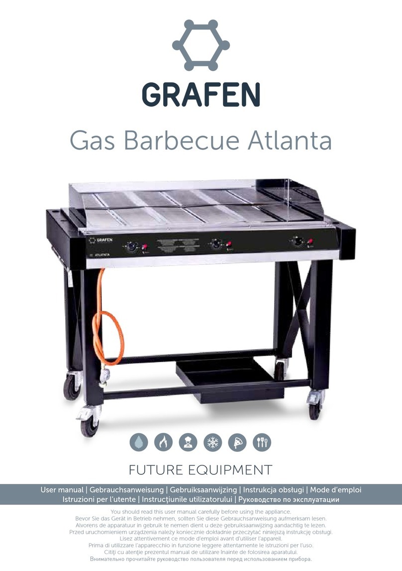 Grafen Atlanta user manual